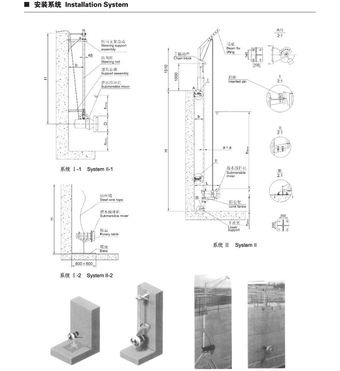 QJB系列潛水?dāng)嚢铏C安裝系統(tǒng)一