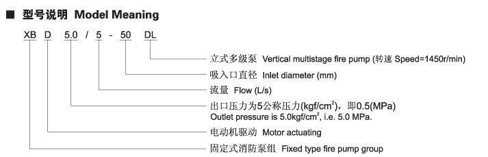 XBD-DL系列立式多級消防泵型號說明